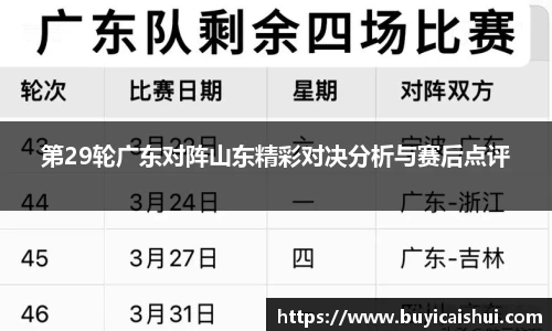第29轮广东对阵山东精彩对决分析与赛后点评